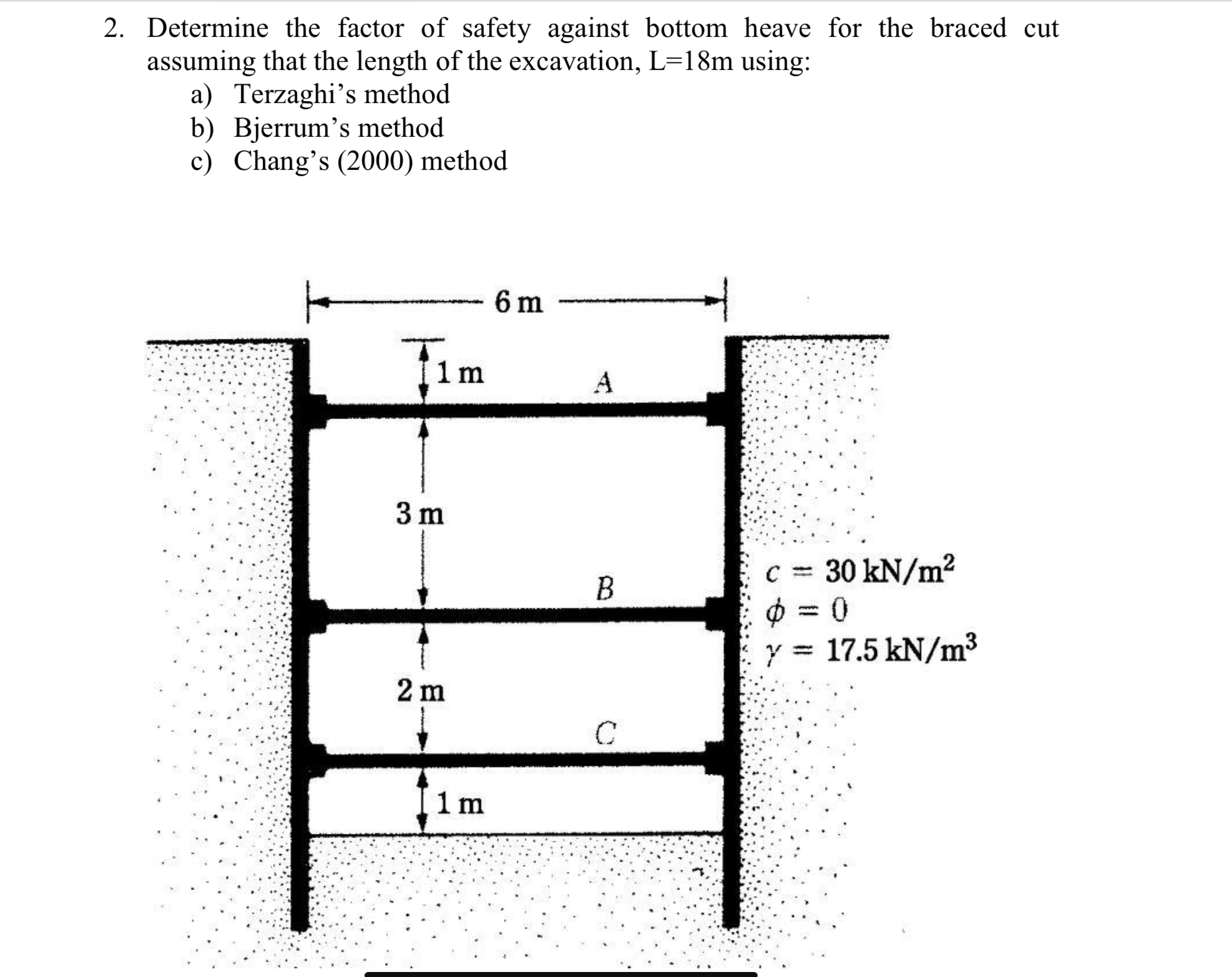 Determine the factor of safety against bottom