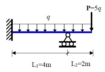 Firstly, use the Mixed Method to find the