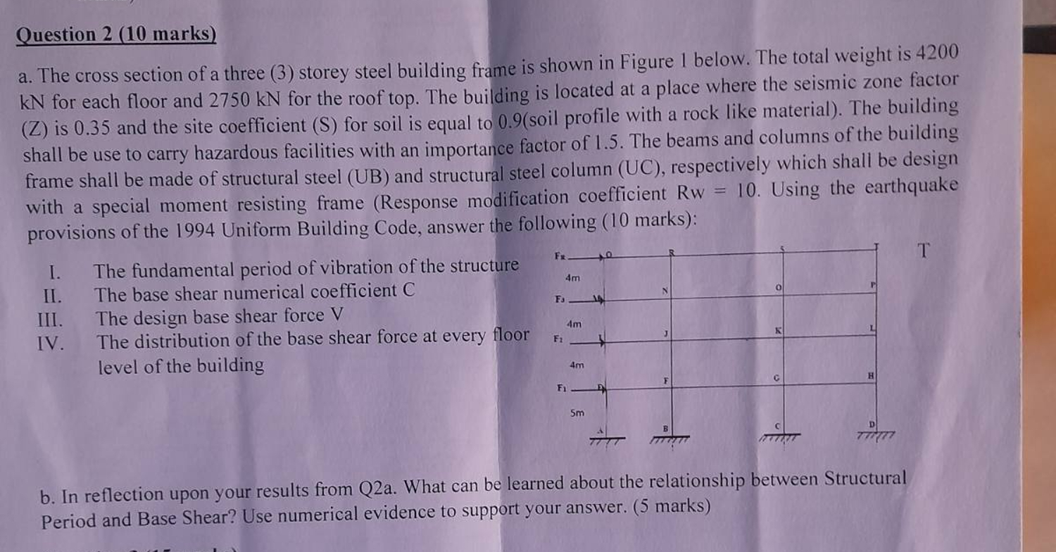 Question 2 ( 1 0 marks ) a . The cross section of