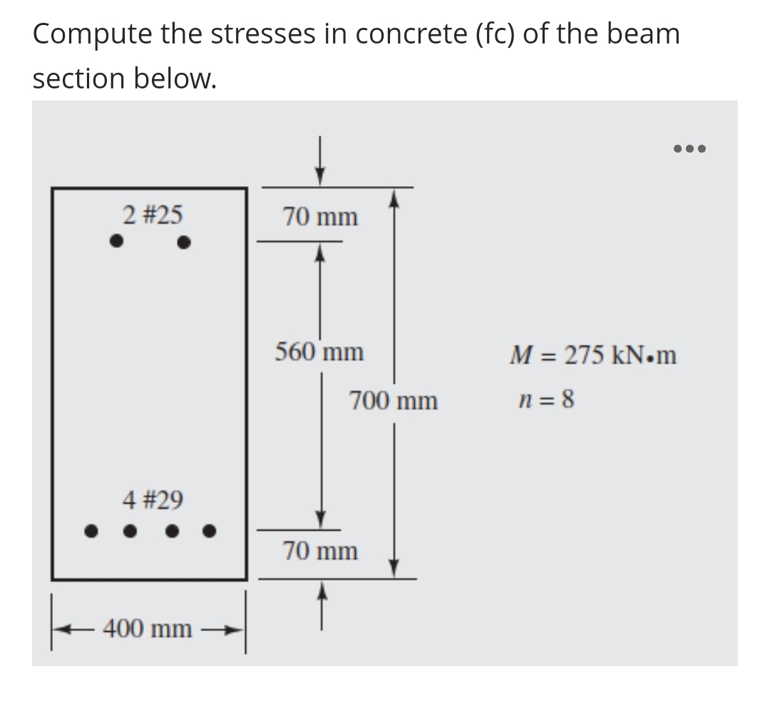 Compute the stresses in concrete ( fc ) of the
