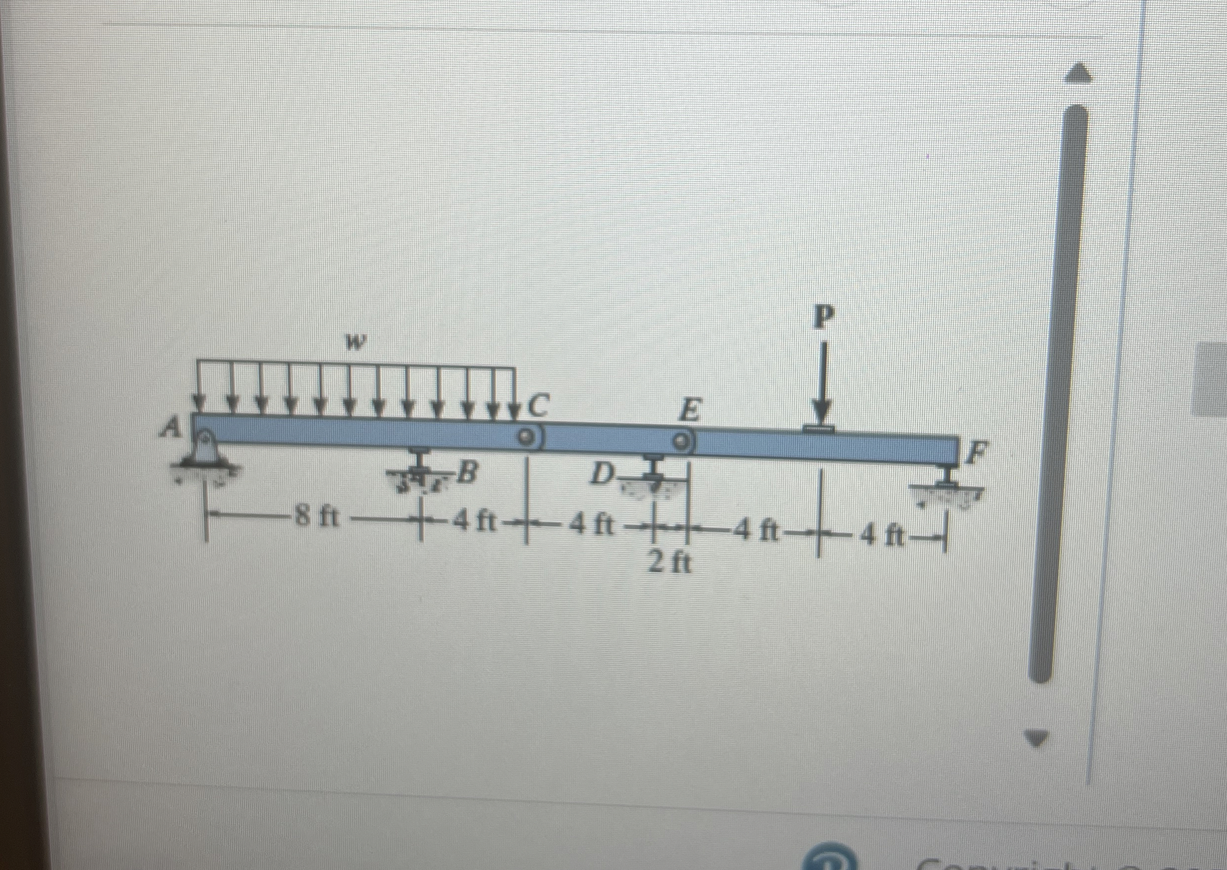 Consider the beam shown in ( Figure 1 ) . The