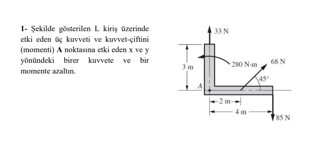 1 - ekilde g sterilen L kiri zerinde etki eden