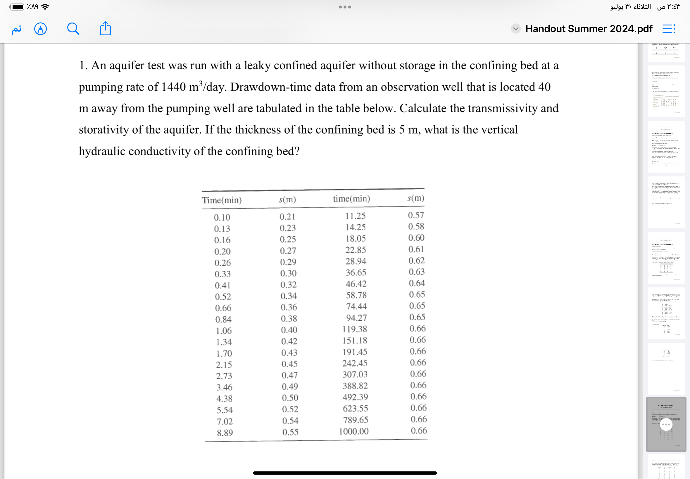 An aquifer test was run with a leaky confined