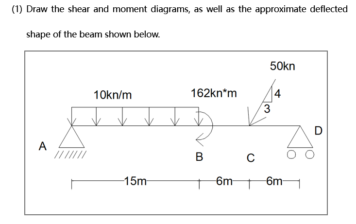 ( 1 ) Draw the shear and moment diagrams, as well