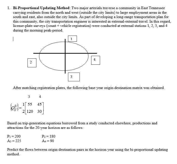 Bi - Proportional Updating Method: Two major