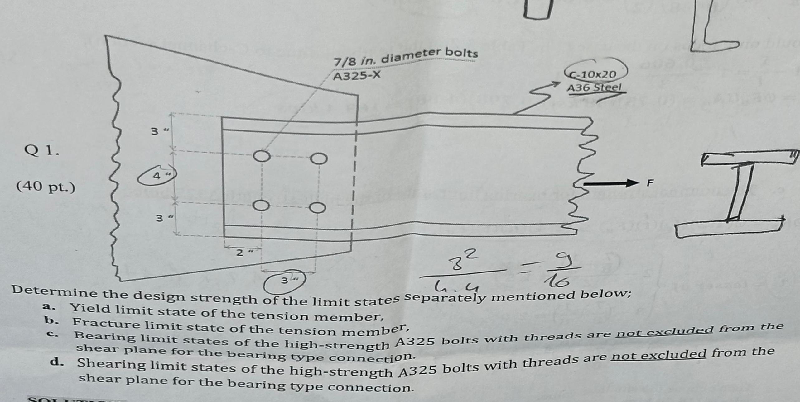 Determine the design strength of the limit states