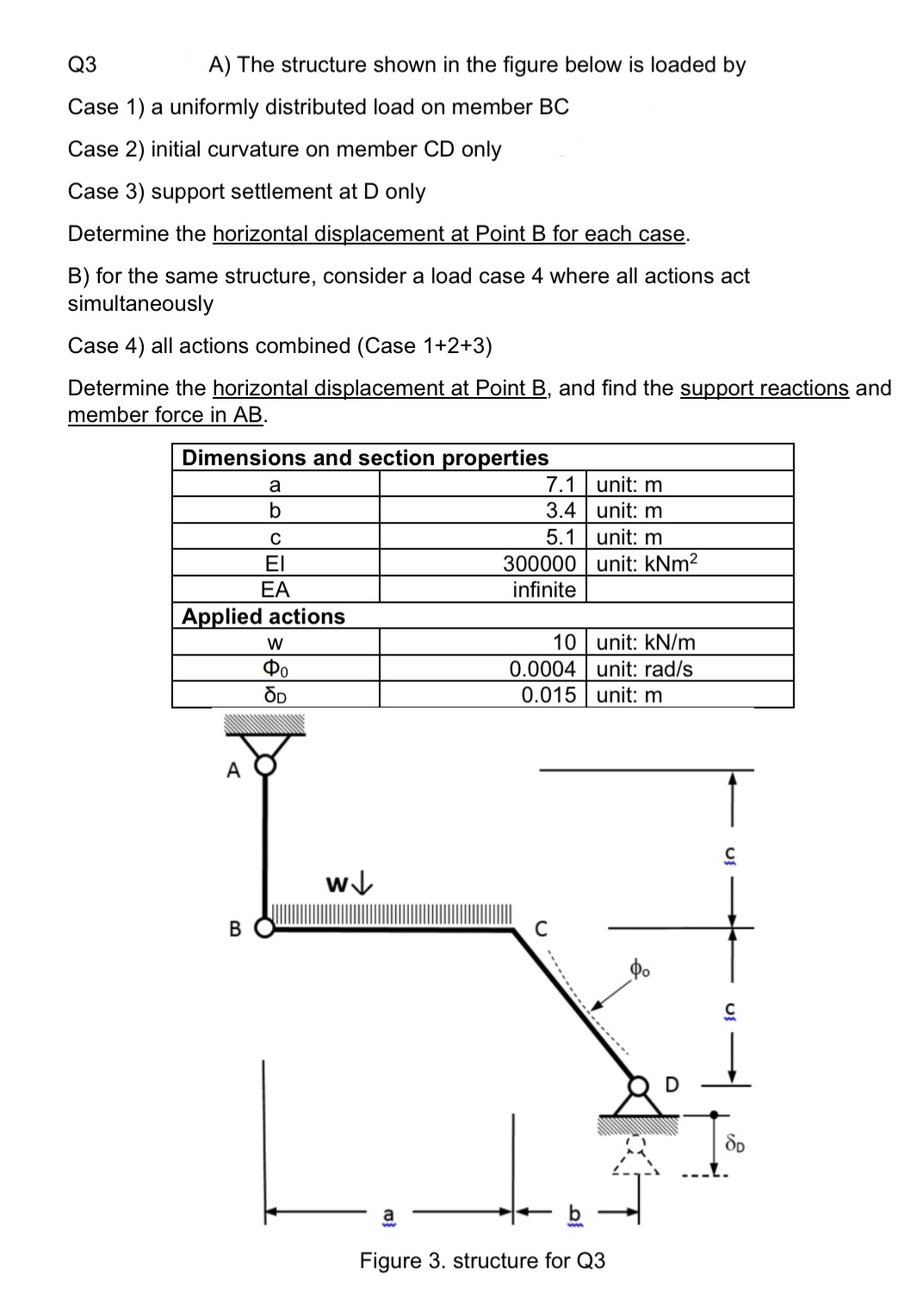 Q 3 A ) The structure shown in the figure below