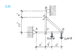 Determine all support and pin forces for the