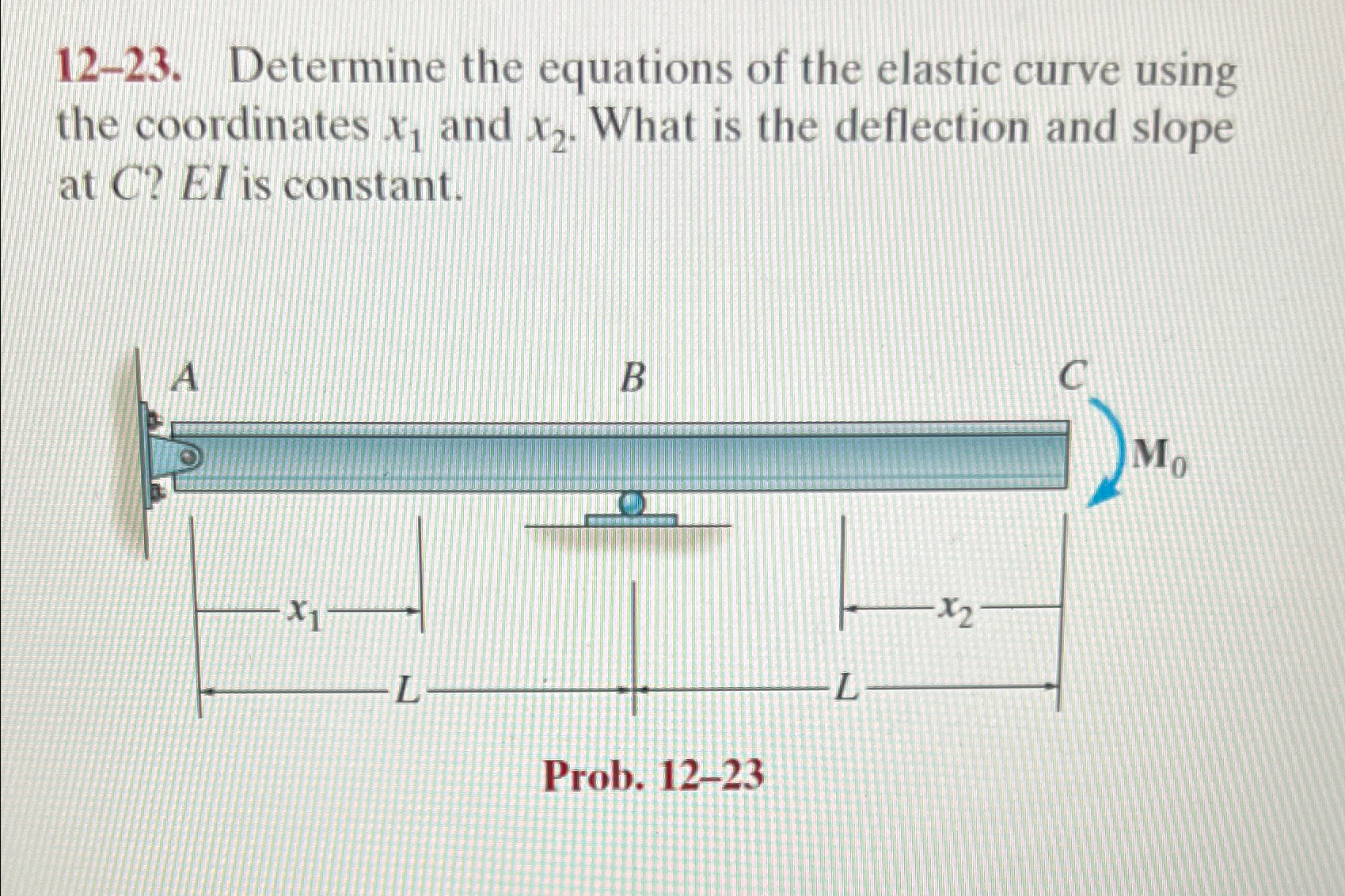1 2 - 2 3 . Determine the equations of the