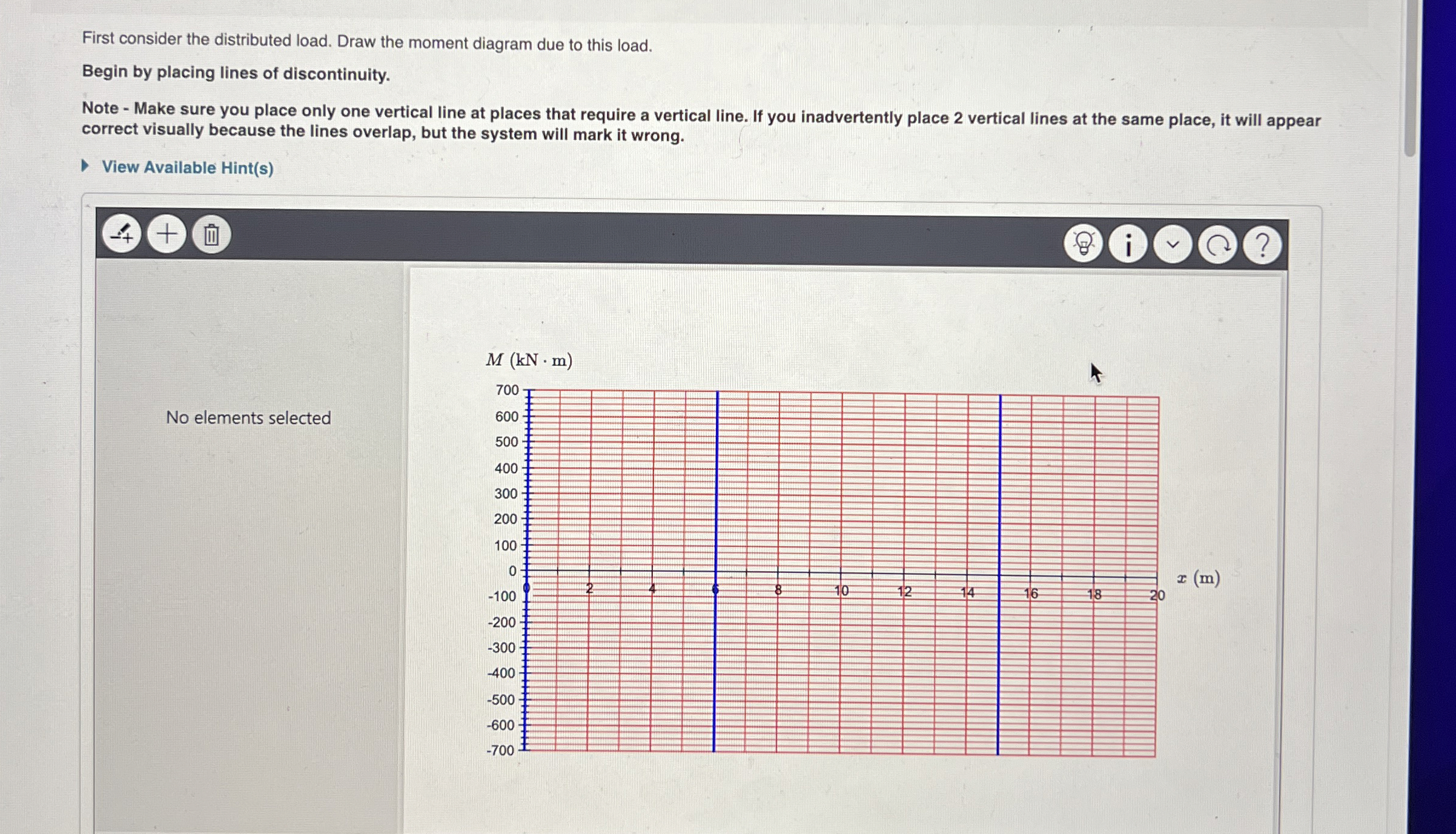 First consider the distributed load. Draw the