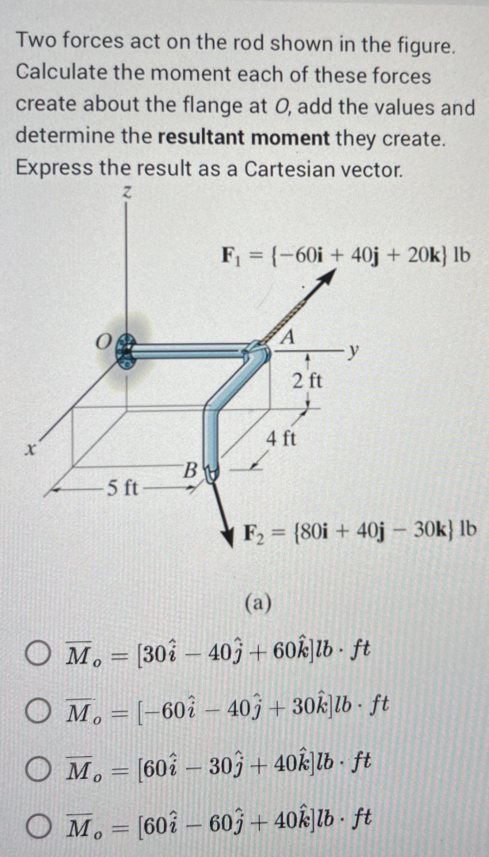 Two forces act on the rod shown in the figure.