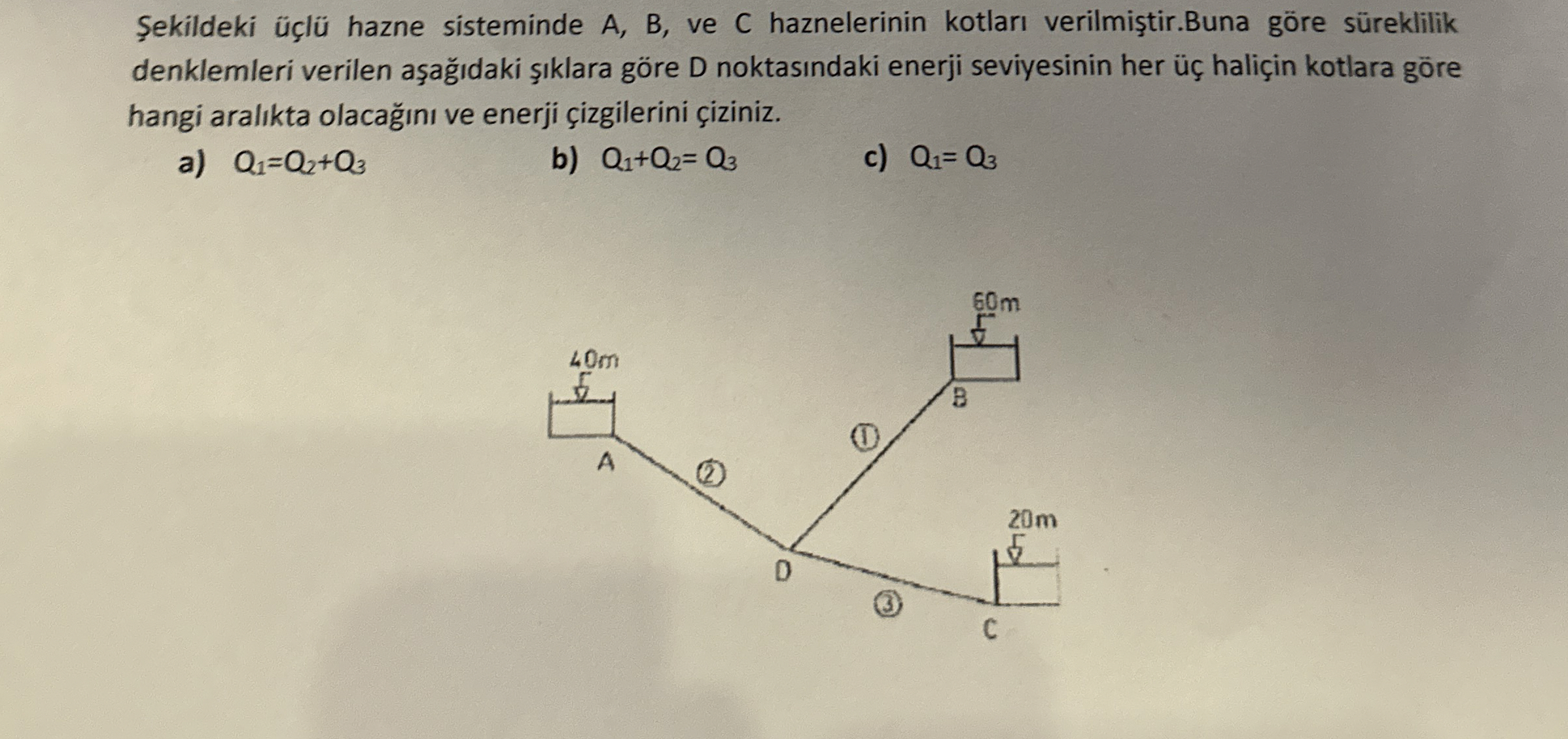 ekildeki l hazne sisteminde A , B , ve C