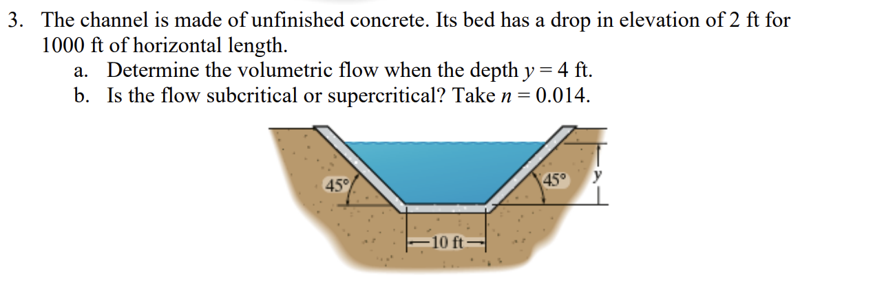 The channel is made of unfinished concrete. Its