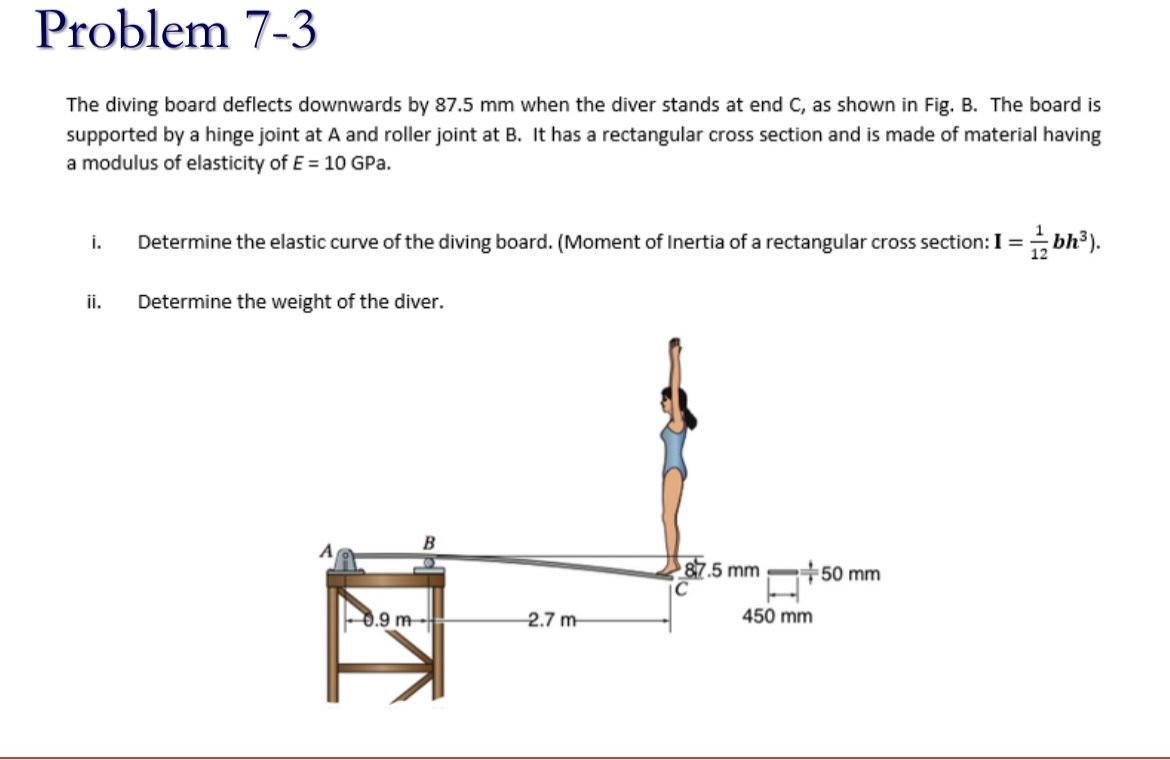Problem 7 - 3 The diving board deflects downwards
