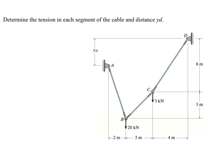 Can someone help me to do and show the