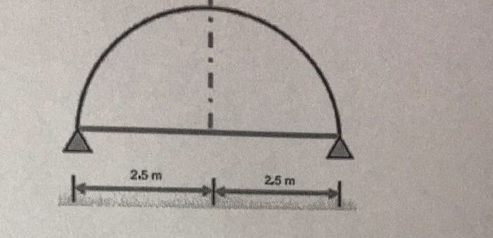 Determine the internal Strut and circumferential