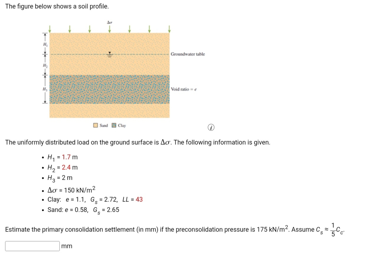 The figure below shows a soil profile. ( v ) The