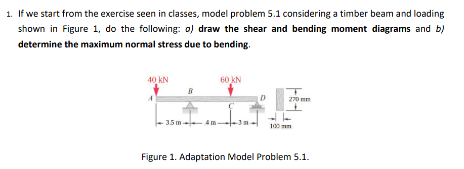 If we start from the exercise seen in classes,