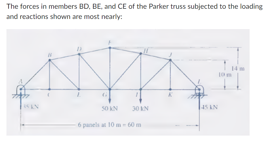 The forces in members BD , BE , and CE of the