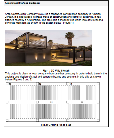 Assignment Brief and Guidance: Beam 3 will be