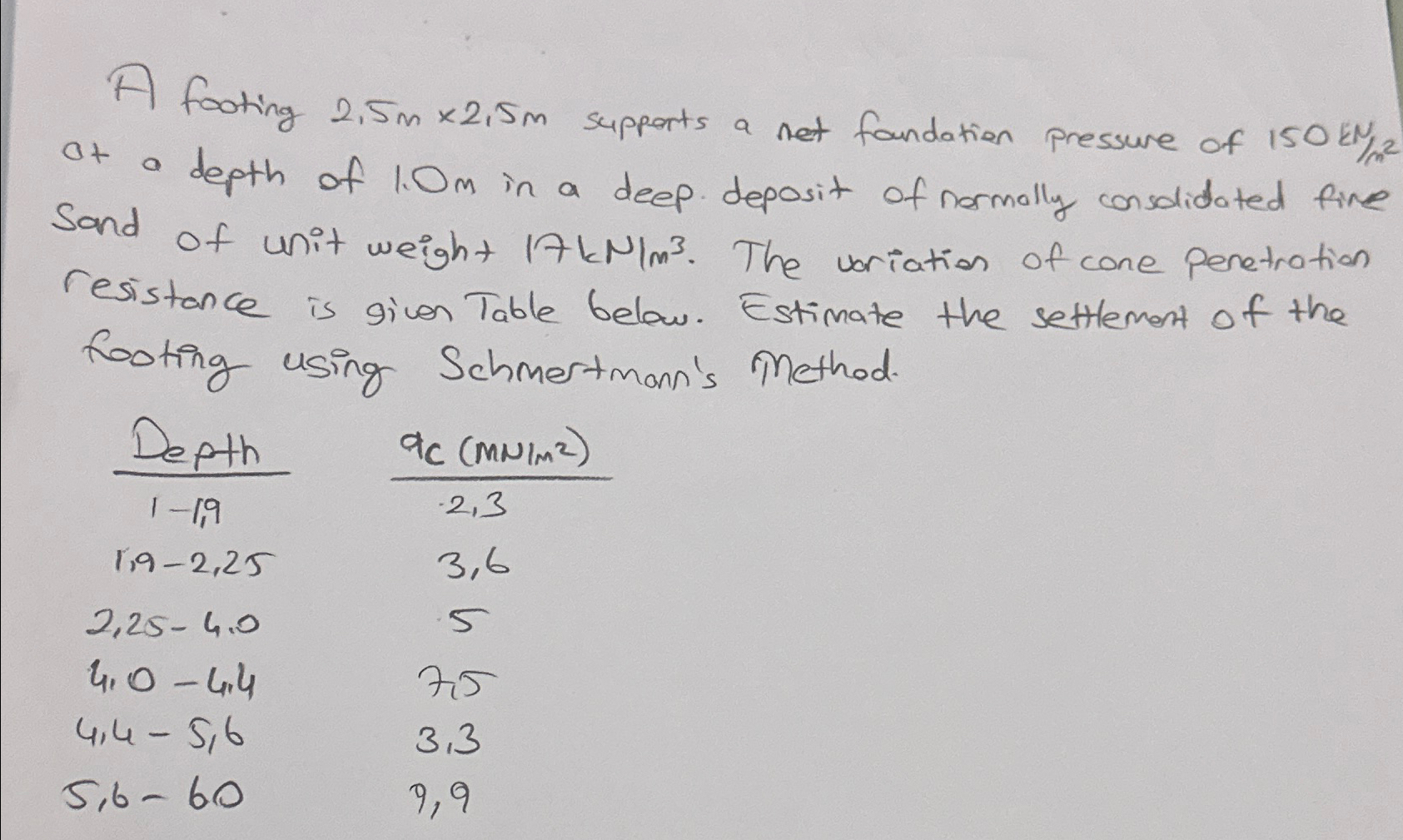 A footing 2 , 5 m 2 , 5 m supports a net