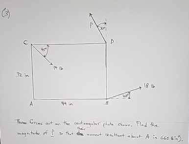 ( 3 ) Three forces act on the rectangular plate