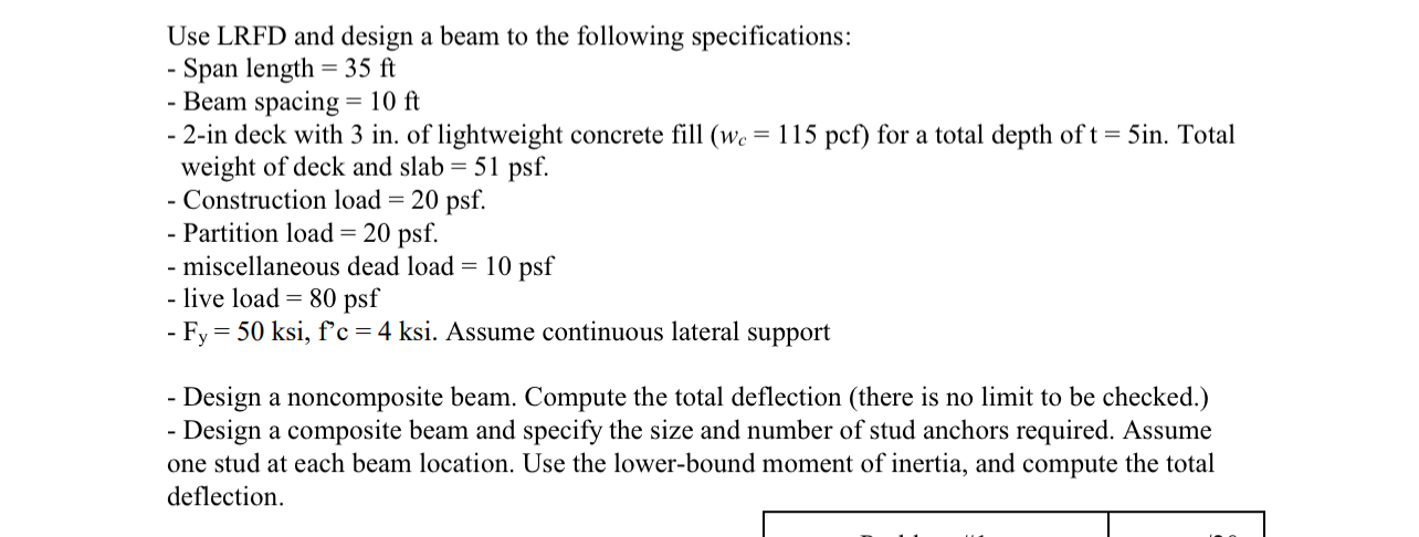 Use LRFD and design a beam to the following