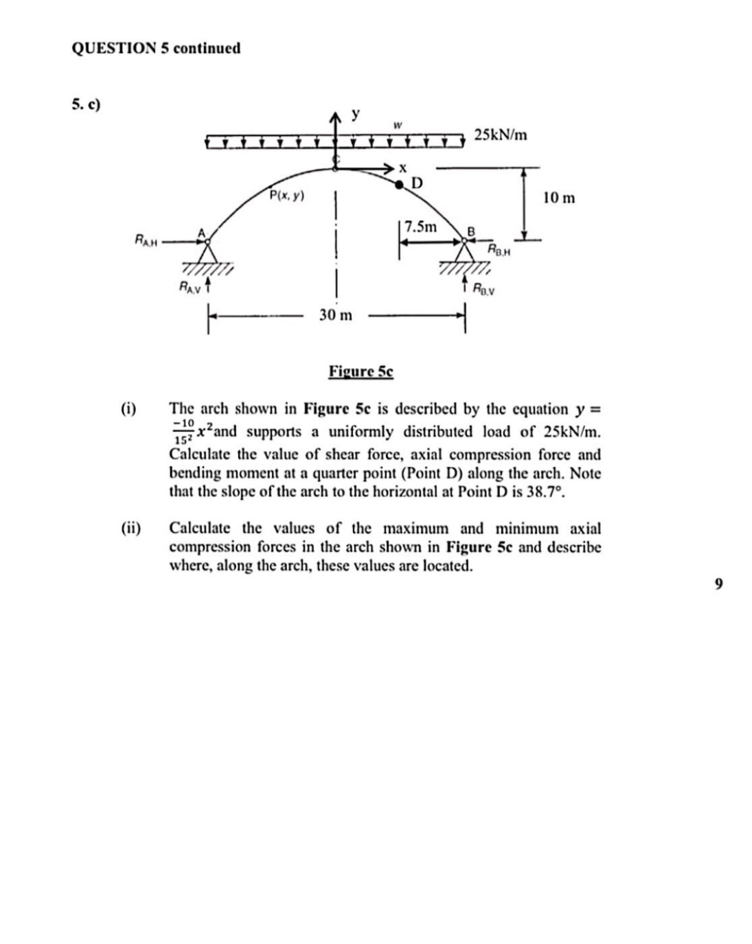 QUESTION 5 continued 5 . c ) Figure 5 c ( i ) The