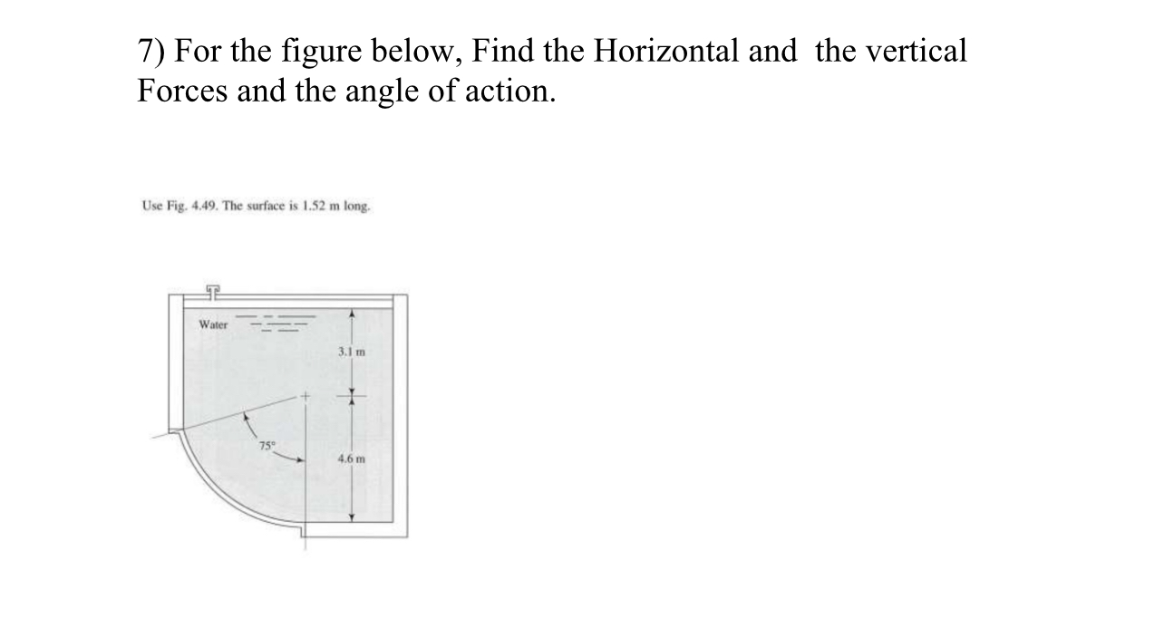 For the figure below, Find the Horizontal and the