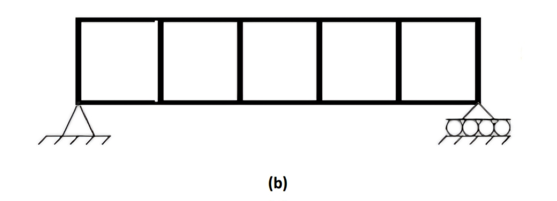( b ) Find the statical indeterminacy and