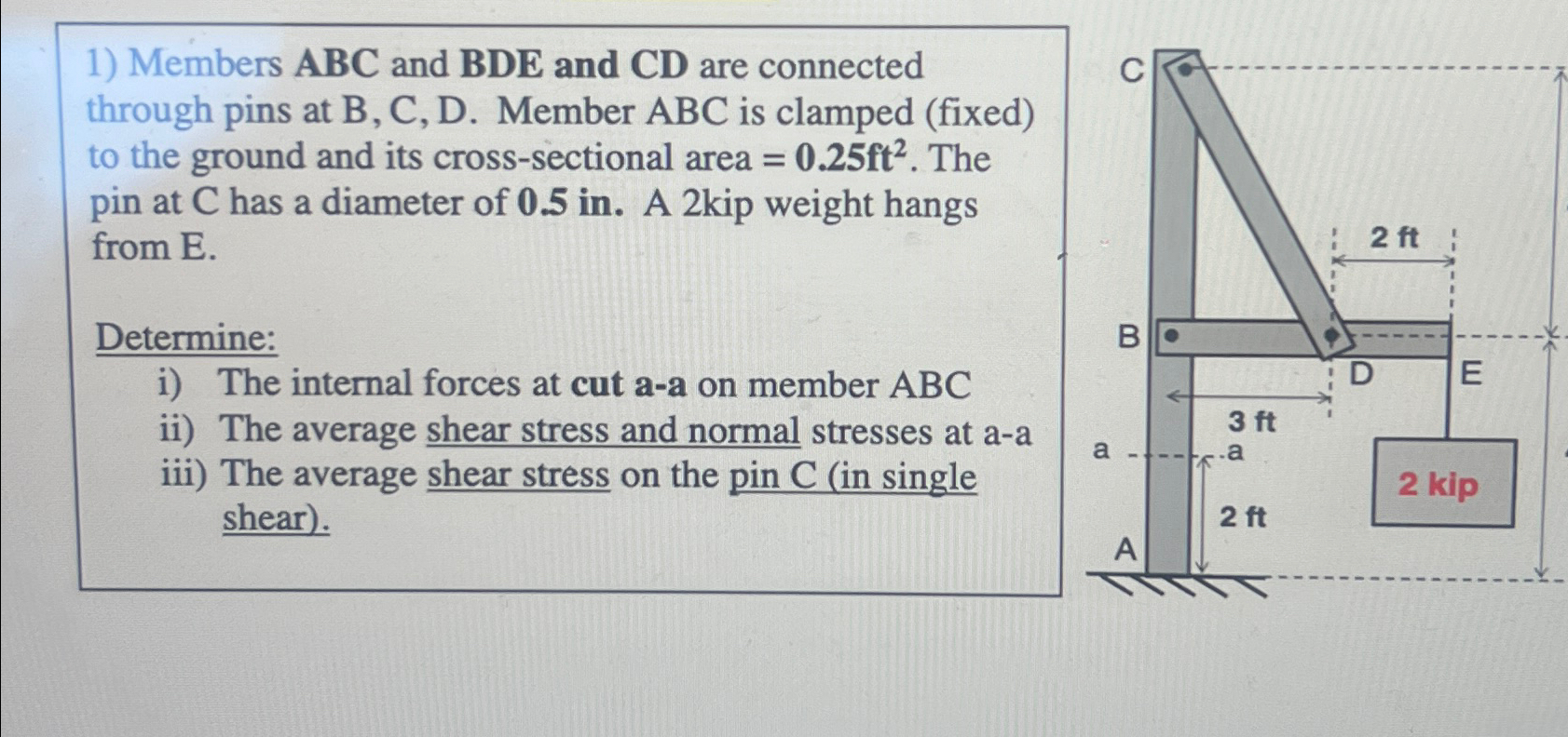 Members ABC and BDE and C D are connected through