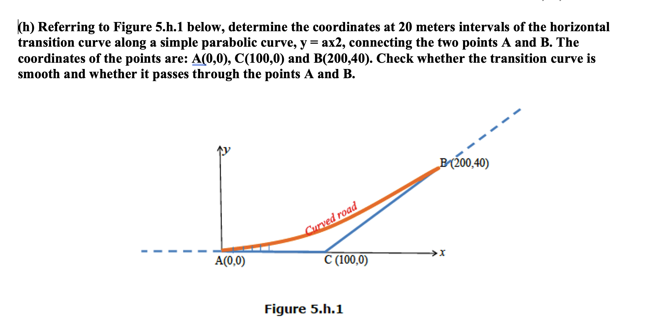 ( h ) Referring to Figure 5 . h . 1 below,