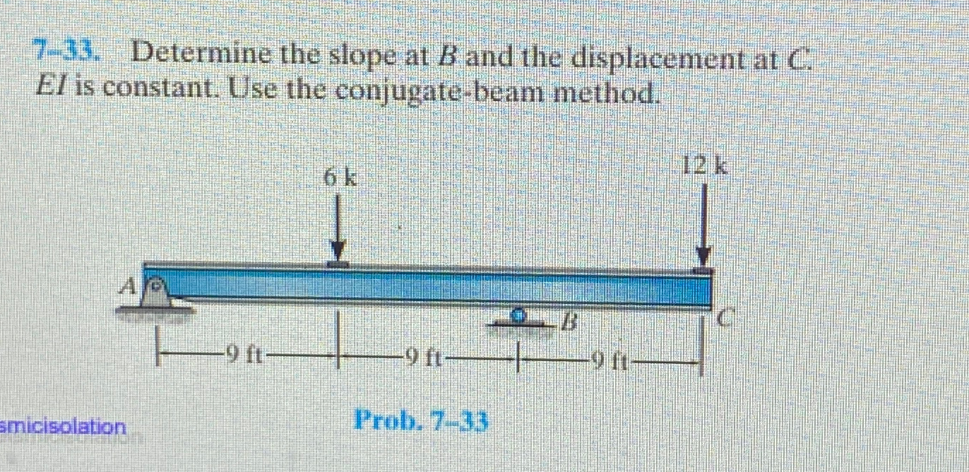 7 - 3 3 . Determine the slope at B and the