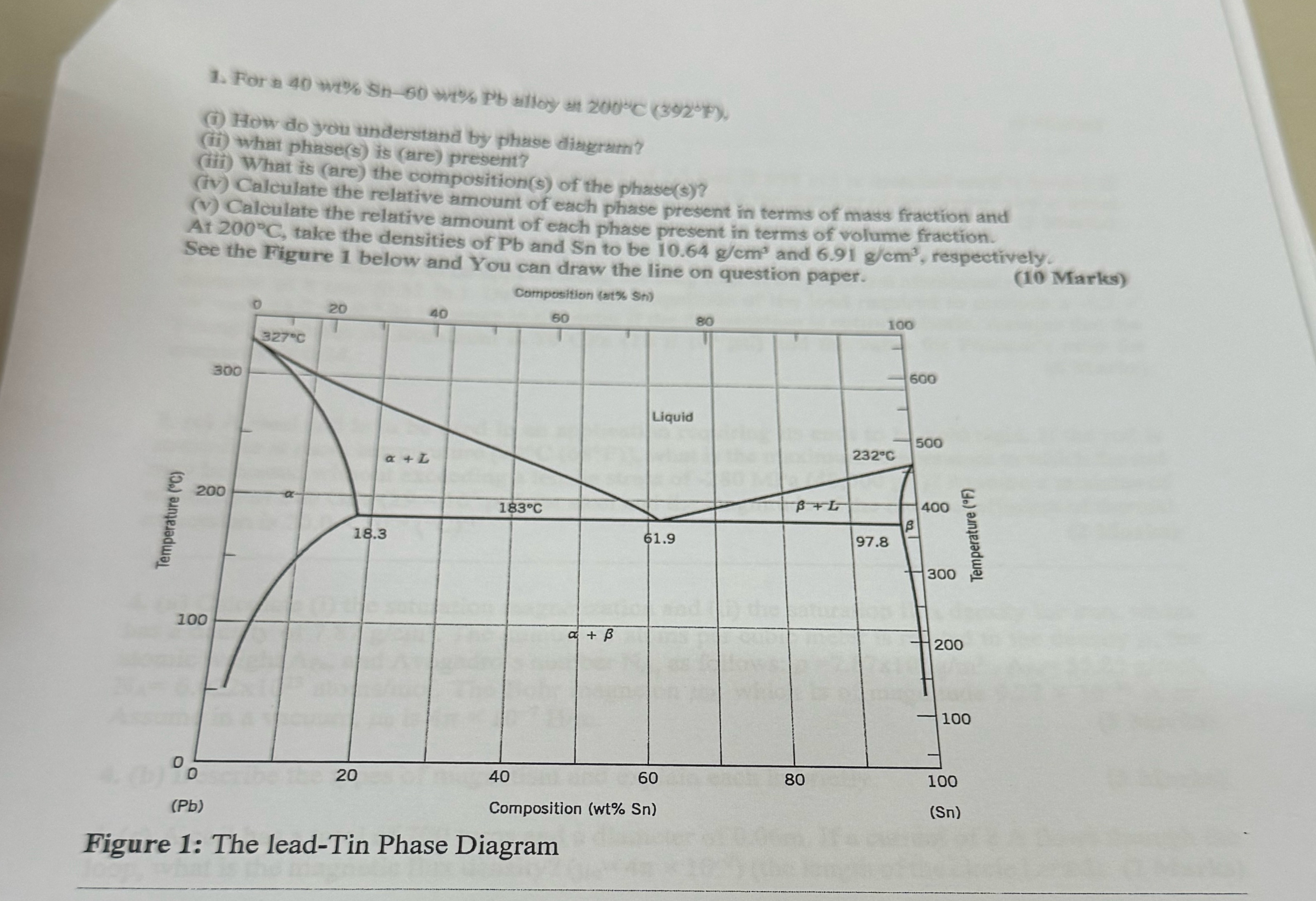 For a 4 0 w t % S h - 6 0 wi % P h ailloy an 2 0