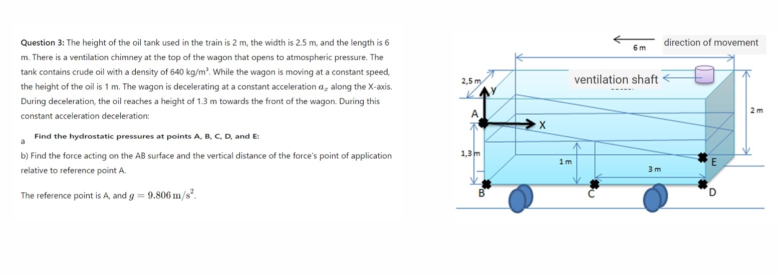 Question 3 : The height of the oil tank used in