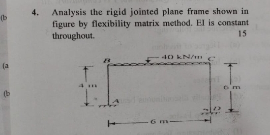 Analysis the rigid jointed plane frame shown in