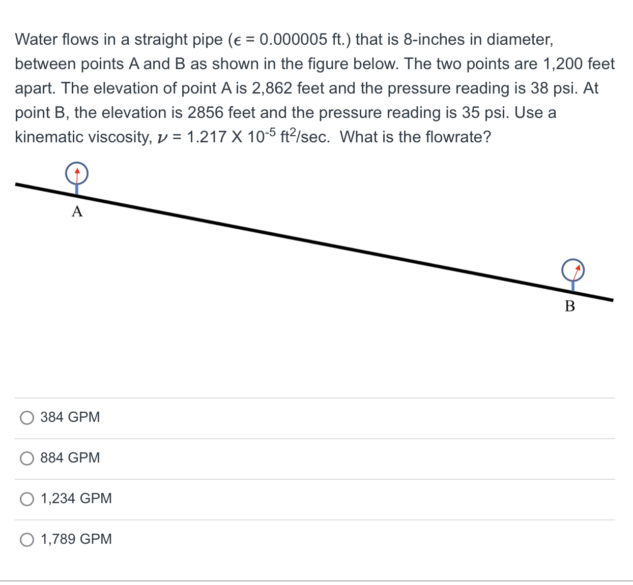 Water flows in a straight pipe .