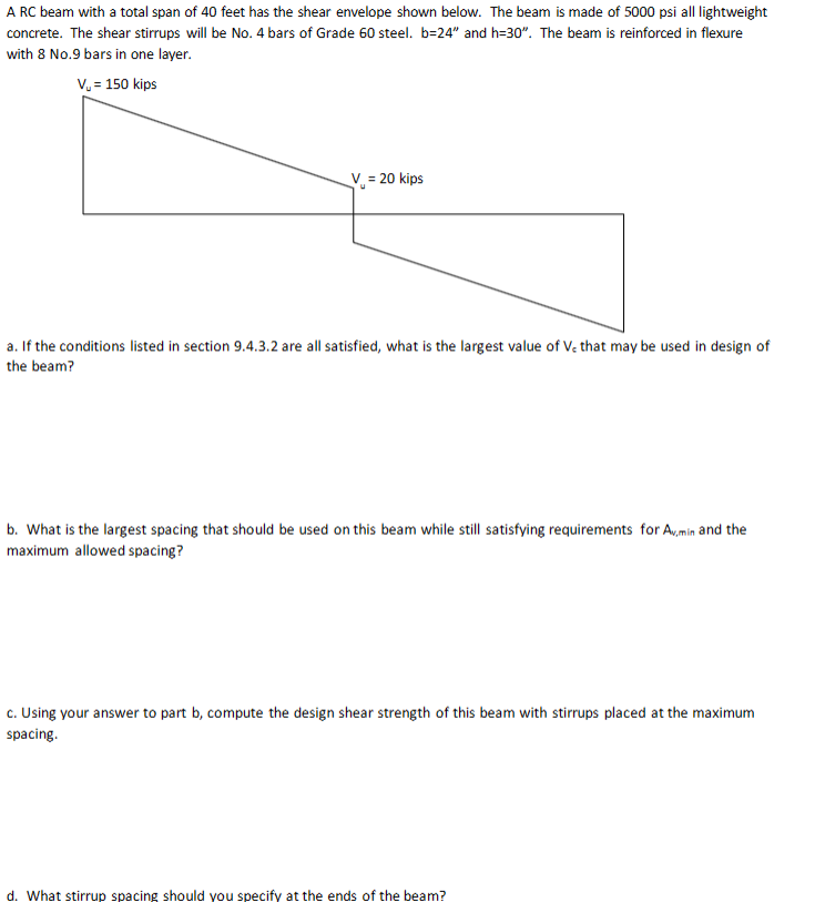 A RC beam with a total span of 4 0 feet has the