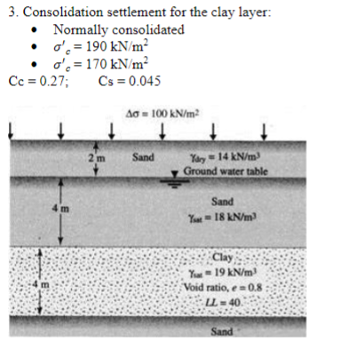 Consolidation settlement for the clay layer: