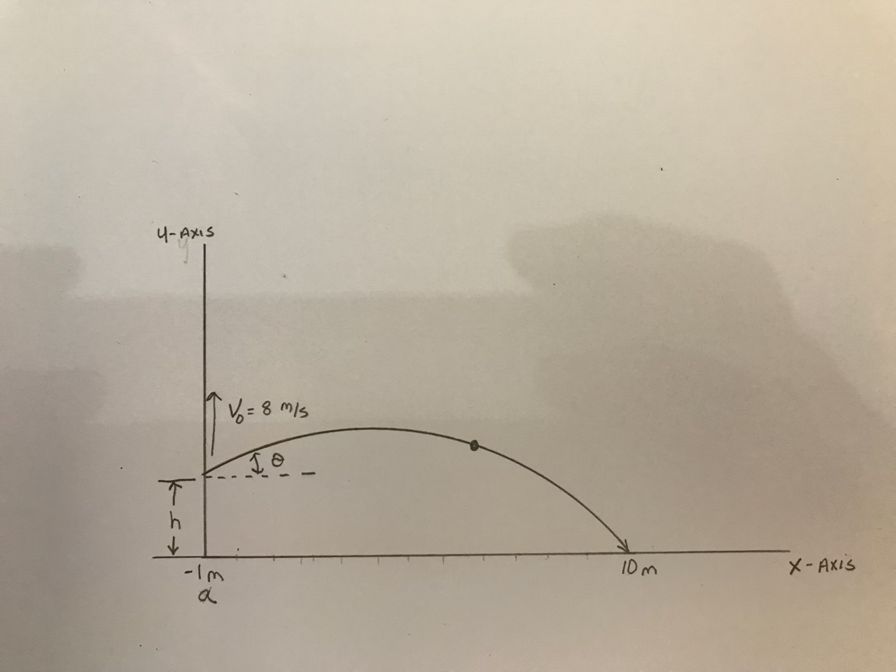 A person releases a horseshoe from an initial