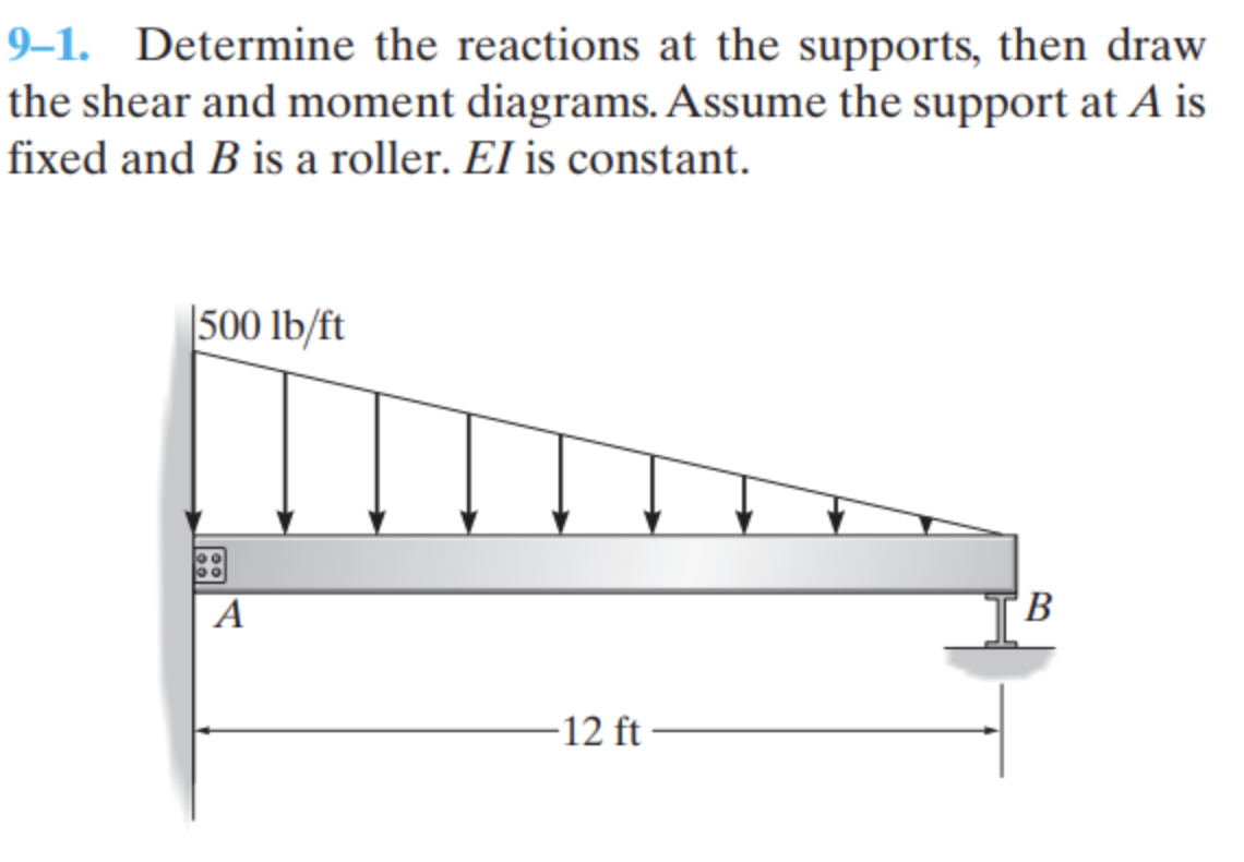 USE VIRTUAL WORK METHOD PLEASE ! 9 - 1 .