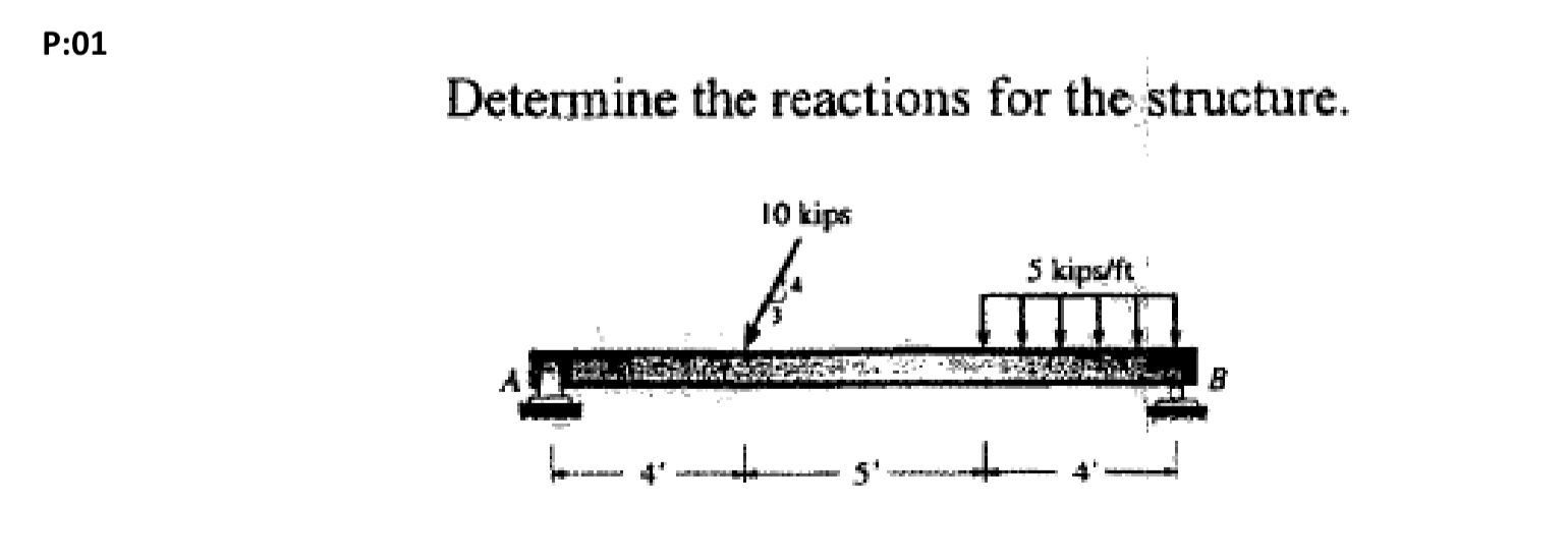 P: 0 1 Determine the reactions for the structure.