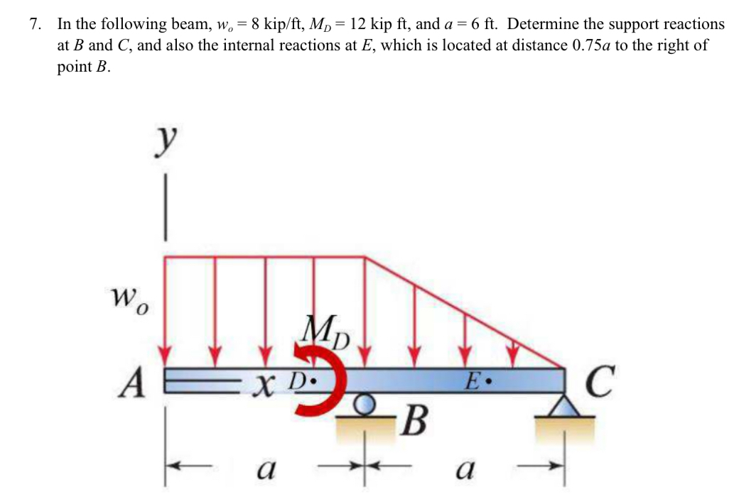 . In the following beam, w o = 8 k i p f t , M D