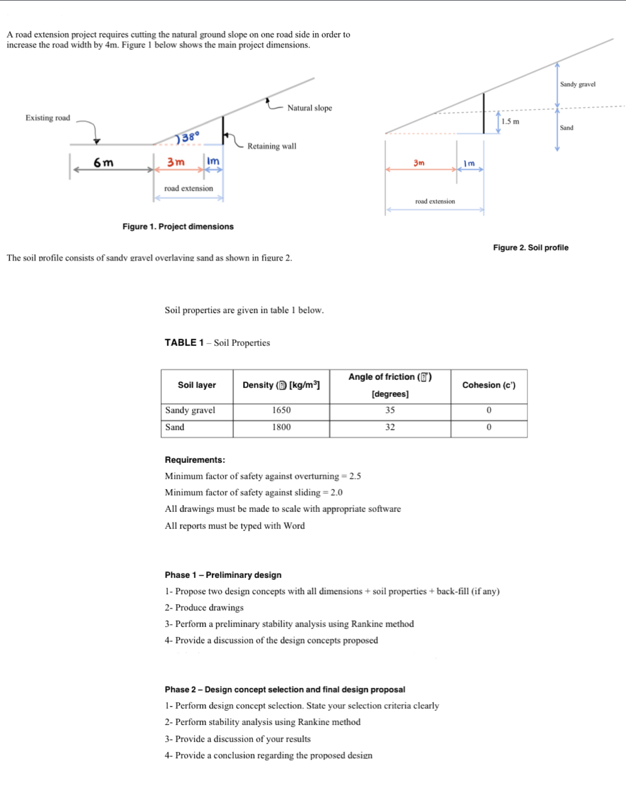 A road extension project requires cutting the