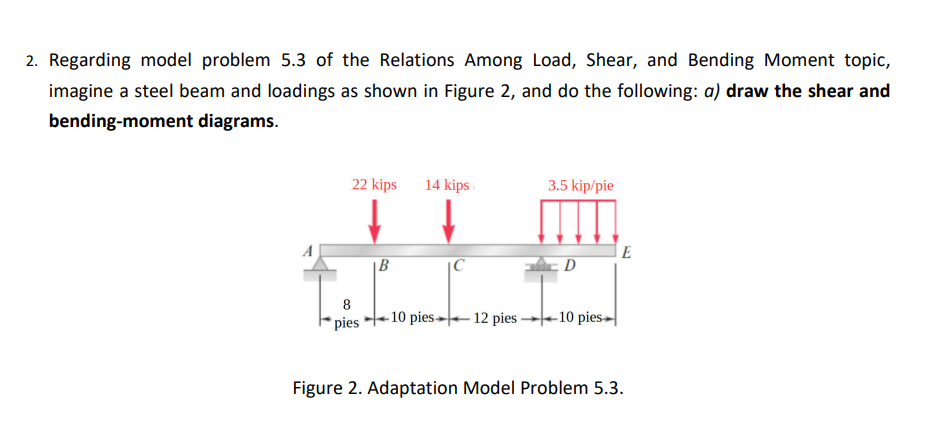 Regarding model problem 5 . 3 of the Relations