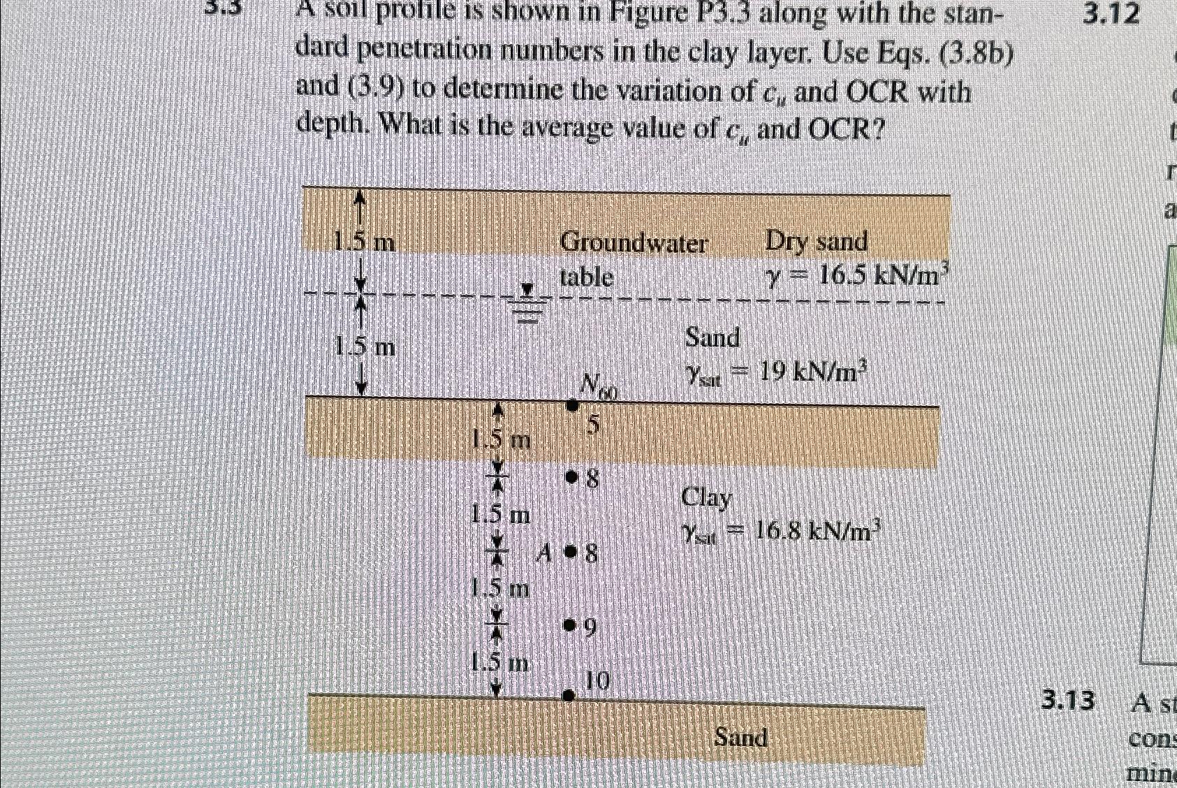 A soil protile is shown in Figure P3.3 along with