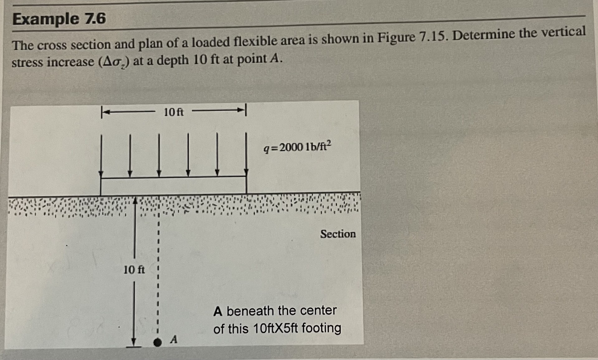 Example 7 . 6 The cross section and the plan of a