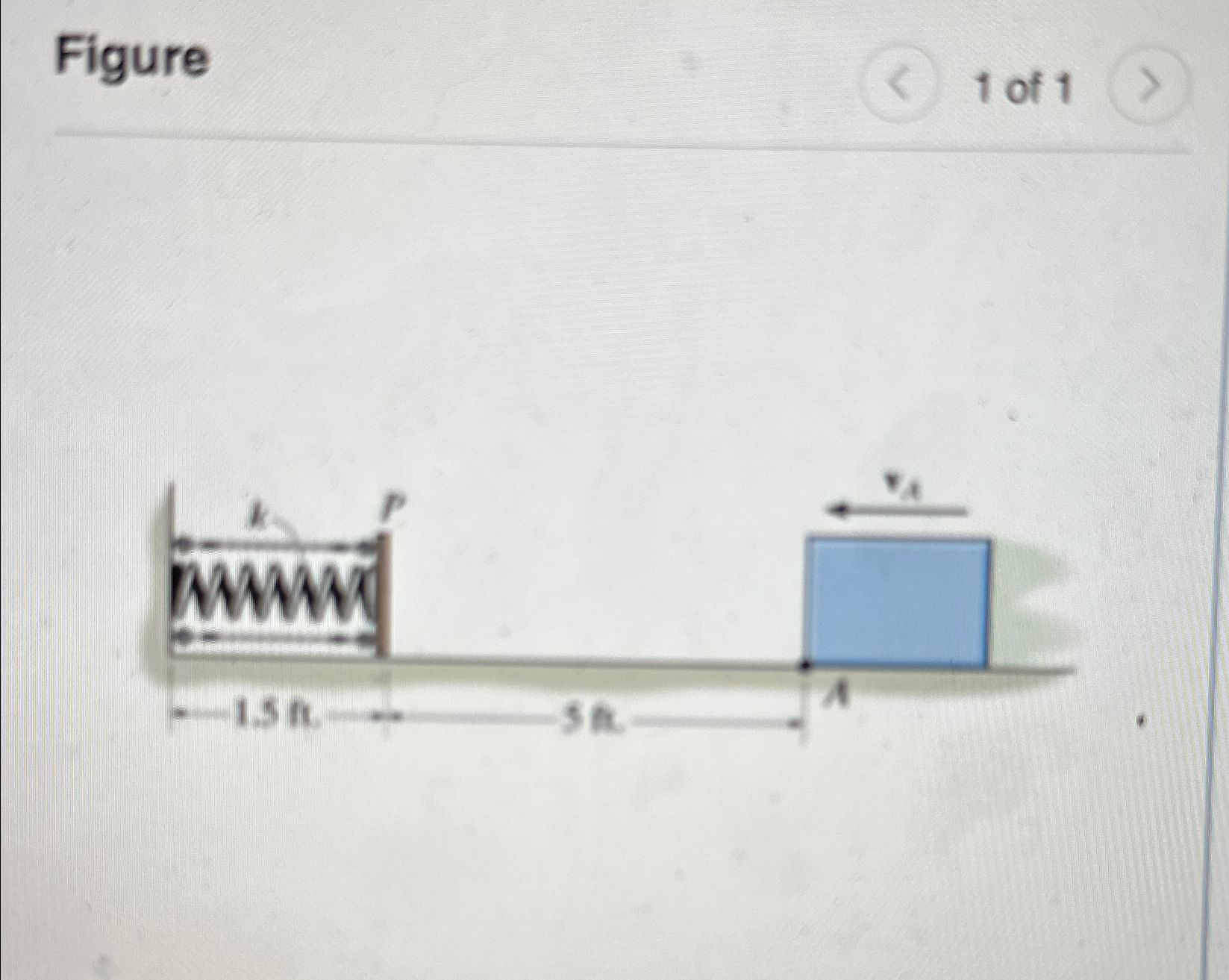 Part A The spring bumper is used to arrest the