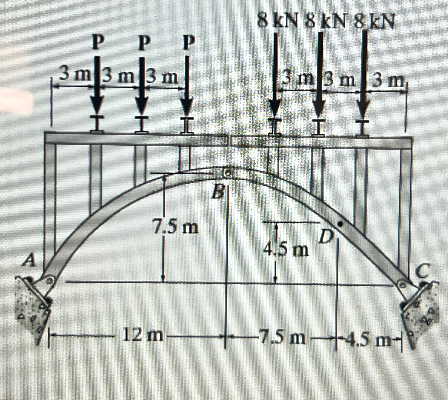 The three - hinged spandrel arch is subjected to