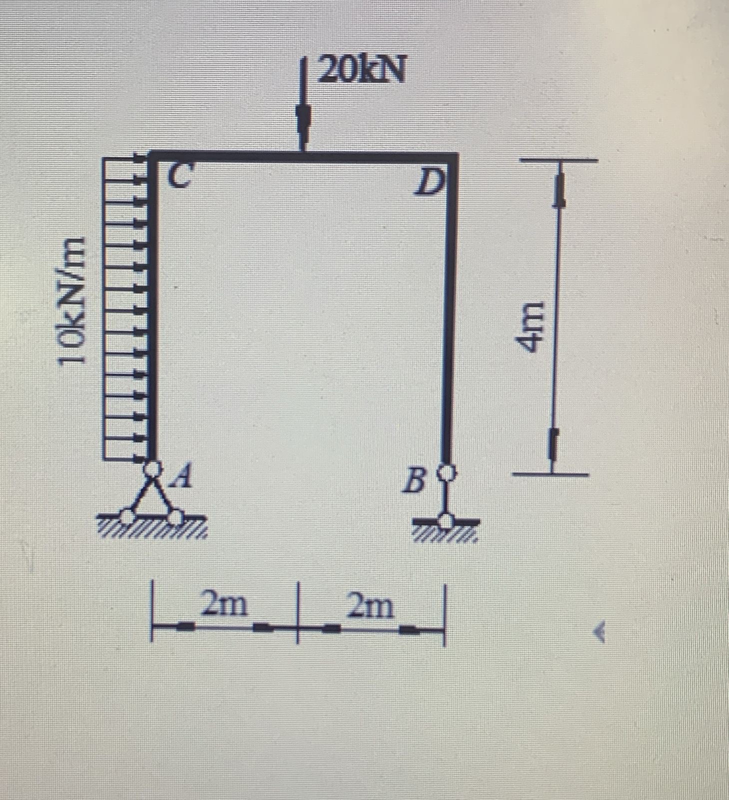 Calculate moment diagram